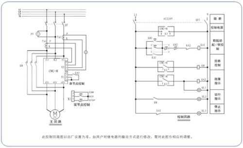 軟啟動器控制柜技術要求